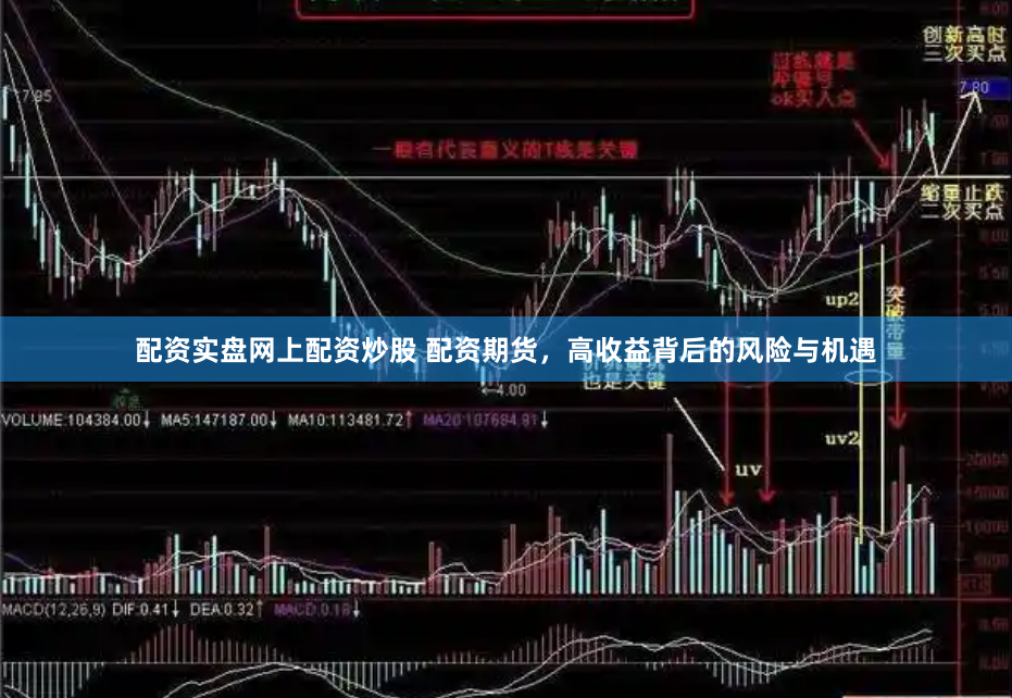 配资实盘网上配资炒股 配资期货，高收益背后的风险与机遇